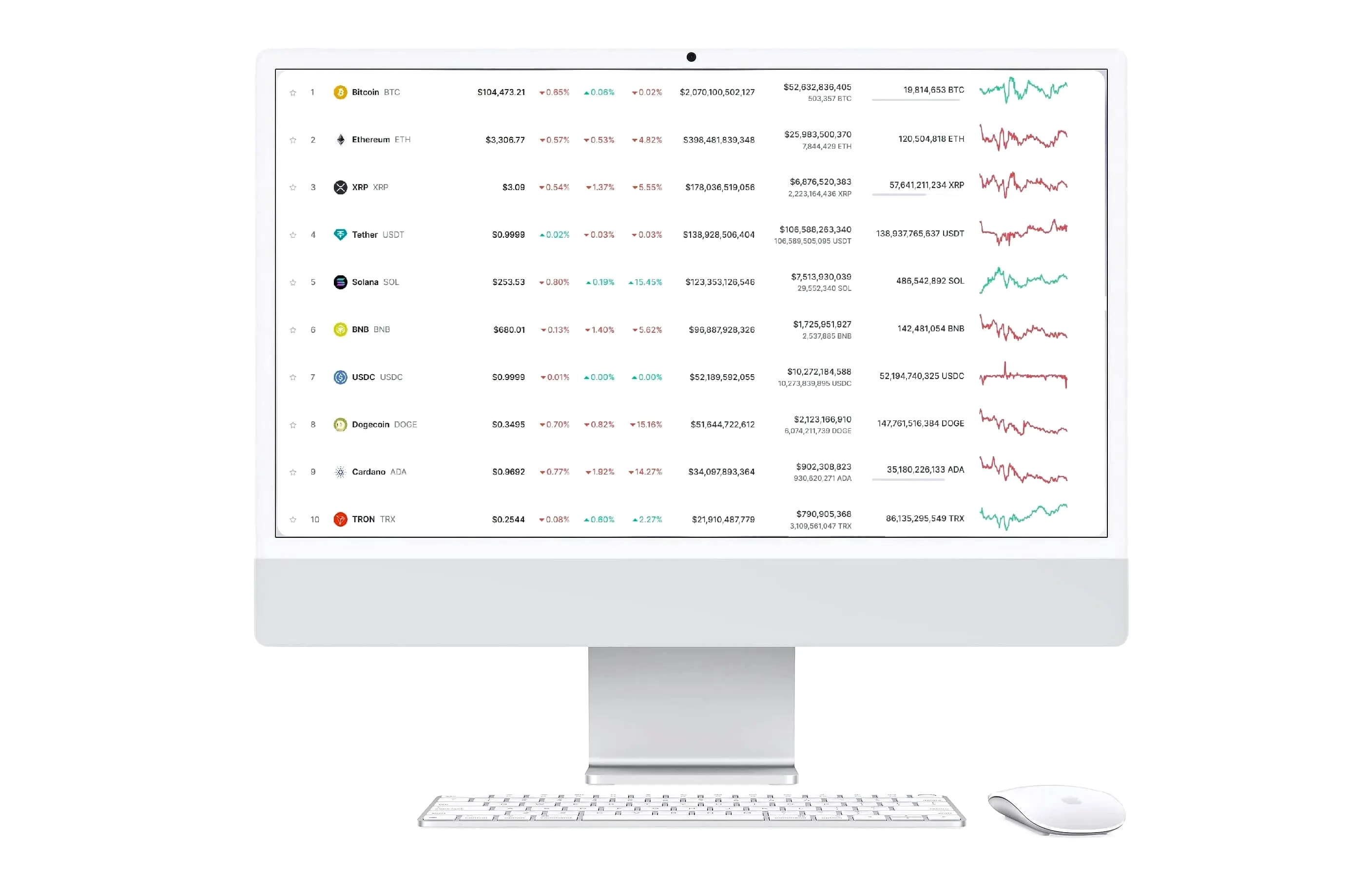 Reine Lucrange finance automatisée